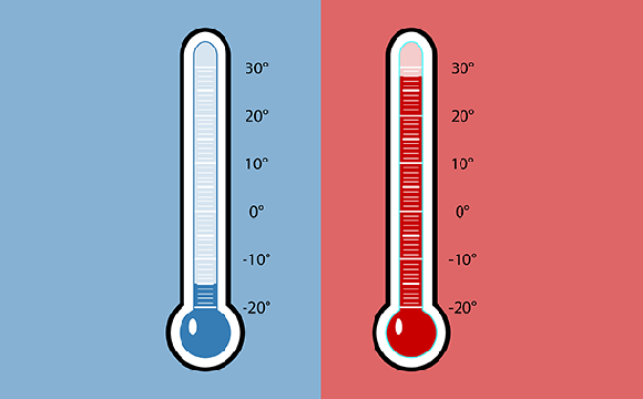 Unit of Temperature - Saba Dejlah